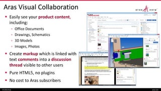 Aras Visual Collaboration
 Easily see your product content,
including:
▫ Office Documents
▫ Drawings, Schematics
▫ 3D Models
▫ Images, Photos
 Create markup which is linked with
text comments into a discussion
thread visible to other users
 Pure HTML5, no plugins
 No cost to Aras subscribers
© 2016 Aras aras.com
 