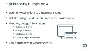 21 © 2014 CA. ALL RIGHTS RESERVED. 
High Impacting Outages View 
 
Use the existing data to derive more value 
 
List the outages and their impact to the environment 
 
View key outage information: 
 
Outage start time 
 
Outage duration 
 
Root cause device 
 
Count of impacted devices 
 
Could customize to associate costs  