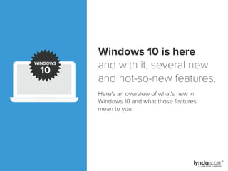 Windows 10 is here
and with it, several new
and not-so-new features.
Here's an overview of what's new in
Windows 10 and wh...