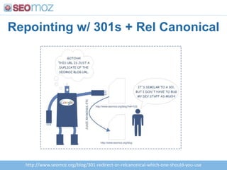 Repointing w/ 301s + Rel Canonicalhttp://www.seomoz.org/blog/301-redirect-or-relcanonical-which-one-should-you-use