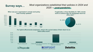 Webinar - What’s Next for Workplace Flexibility and Geographic Pay? | PDF