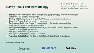 Webinar - What’s Next for Workplace Flexibility and Geographic Pay? | PDF