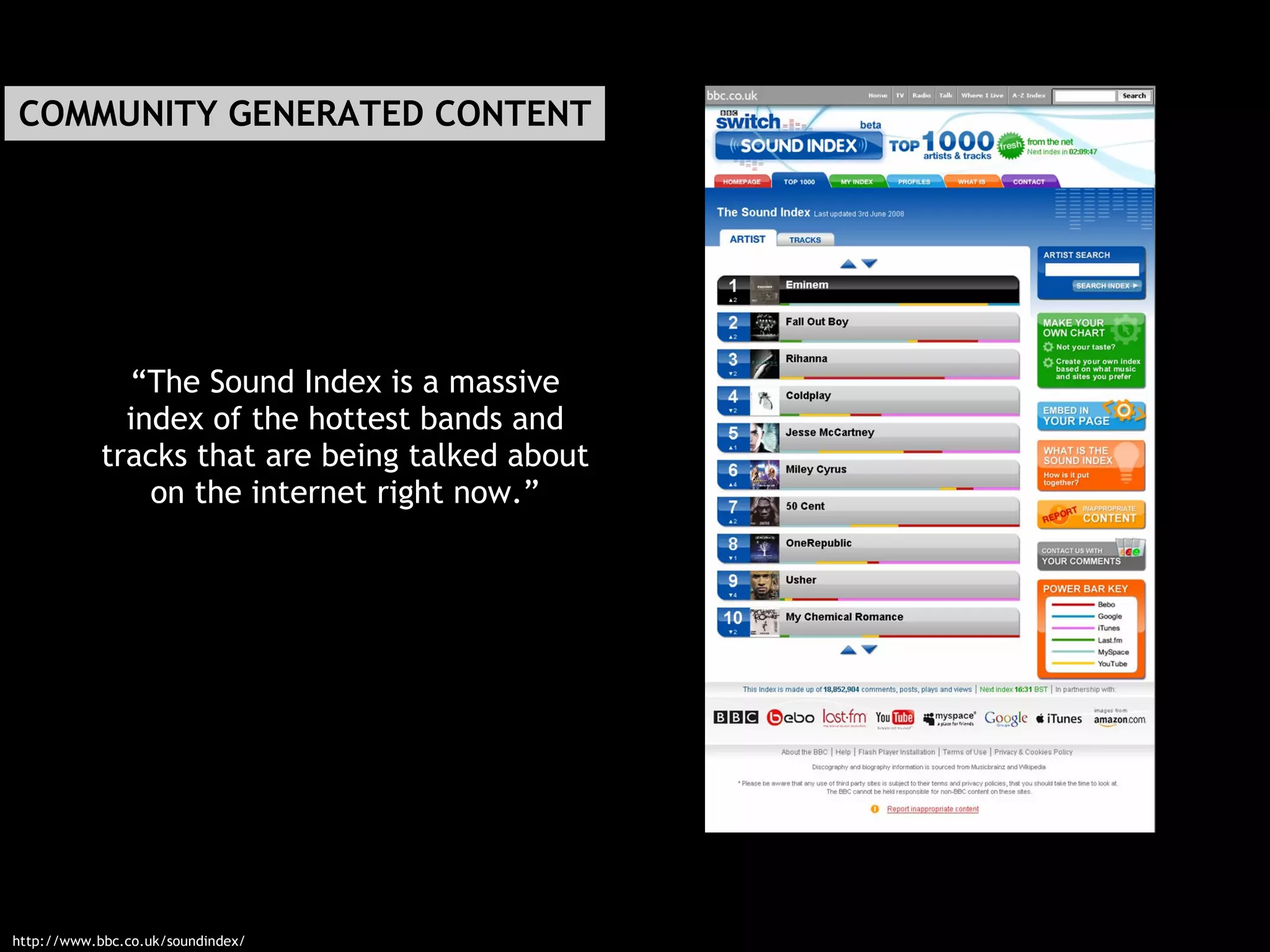 COMMUNITY GENERATED CONTENT “ The Sound Index is a massive index of the hottest bands and tracks that are being talked about on the internet right now.” http://www.bbc.co.uk/soundindex/ 