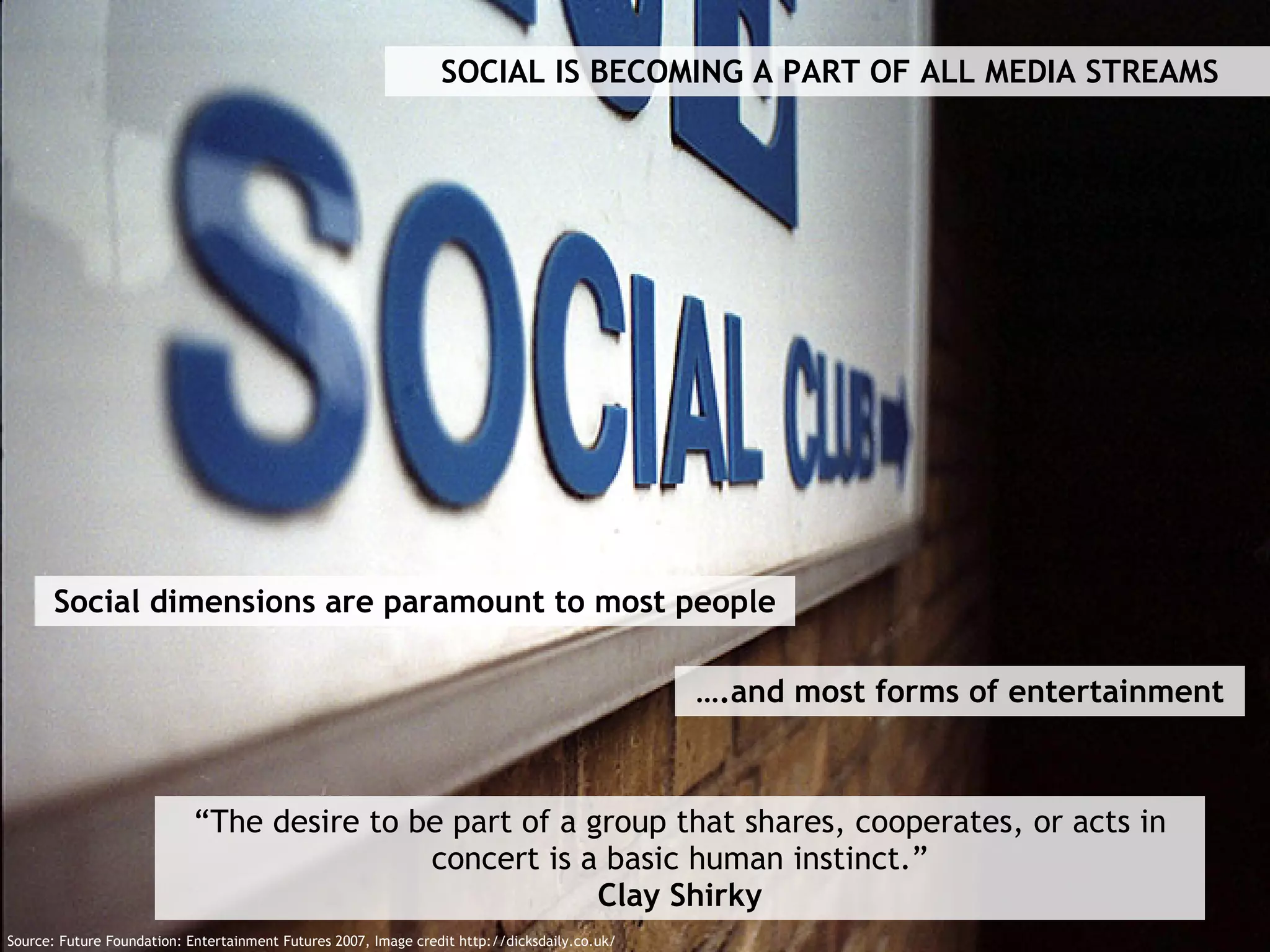 SOCIAL IS BECOMING A PART OF ALL MEDIA STREAMS Social dimensions are paramount to most people … .and most forms of entertainment Source: Future Foundation: Entertainment Futures 2007, Image credit http://dicksdaily.co.uk/ “ The desire to be part of a group that shares, cooperates, or acts in concert is a basic human instinct.” Clay Shirky 