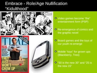 Video games become “the” entertainment form (PSP) Re-emergence of comics and the graphic novel Board games and the toys of our youth re-emerge Mobile “toys” for grown ups (Blackberry, Treo) “ 50 is the new 30” and “25 is the new 15” Embrace - Role/Age Nullification “Kidulthood” 