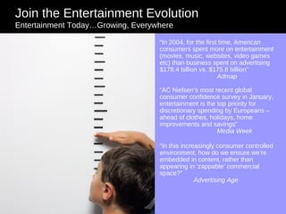 Join the Entertainment Evolution Entertainment Today…Growing, Everywhere “ In 2004, for the first time, American consumers spent more on entertainment (movies, music, websites, video games etc) than business spent on advertising $178.4 billion vs. $175.8 billion” Admap “ AC Nielsen’s most recent global consumer confidence survey in January, entertainment is the top priority for discretionary spending by Europeans – ahead of clothes, holidays, home improvements and savings” Media Week “ In this increasingly consumer controlled environment, how do we ensure we’re embedded in content, rather than appearing in ‘zappable’ commercial space?”     Advertising Age 
