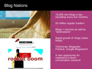 Blog Nations  70,000 new blogs a day (doubling every five months) 50 million regular readers Blogs = sources as well as “destinations”  Rapid growth of Vlogs (video blogs) Technorati, Blogpulse, PubSub, Google Blogsearch A new opportunity for marketers to learn: conversation research CLICK PICTURE 