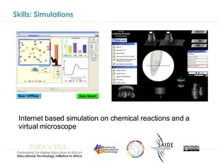 Skills: Simulations Internet based simulation on chemical reactions and a virtual microscope 