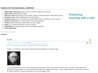 Producing: Learning with a wiki 