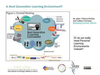 A Next Generation Learning Environment? Ali Jafari, Patricia McGee, and Colleen Carmean,  Managing Courses, Defining Learning: What Faculty, Students, and Administrators Want Or do we really need Personal Learning Environments instead? 