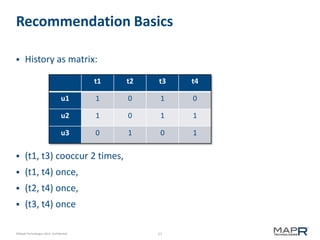 17©MapR Technologies 2013- Confidential
Recommendation Basics
 History as matrix:
 (t1, t3) cooccur 2 times,
 (t1, t4) once,
 (t2, t4) once,
 (t3, t4) once
t1 t2 t3 t4
u1 1 0 1 0
u2 1 0 1 1
u3 0 1 0 1
 