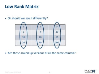 26©MapR Technologies 2013- Confidential
Low Rank Matrix
 Or should we see it differently?
 Are these scaled up versions of all the same column?
1 2 5
2 4 10
10 20 50
20 40 100
 