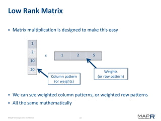 27©MapR Technologies 2013- Confidential
Low Rank Matrix
 Matrix multiplication is designed to make this easy
 We can see weighted column patterns, or weighted row patterns
 All the same mathematically
1
2
10
20
1 2 5x
Column pattern
(or weights)
Weights
(or row pattern)
 