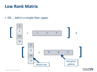 29©MapR Technologies 2013- Confidential
Low Rank Matrix
 OK … add in a simple fixer upper
1
2
10
20
1 2 5x
0
0
10
0
0 8 0x
Which row
Exception
pattern
+[
[
]
]
 