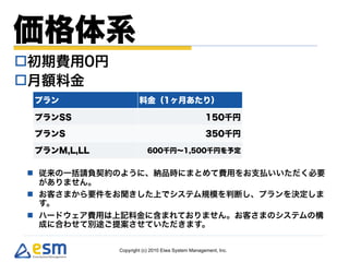 













    Copyright (c) 2010 Eiwa System Management, Inc.
 