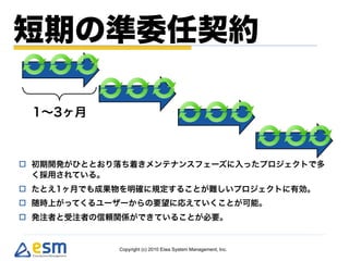 







    Copyright (c) 2010 Eiwa System Management, Inc.
 