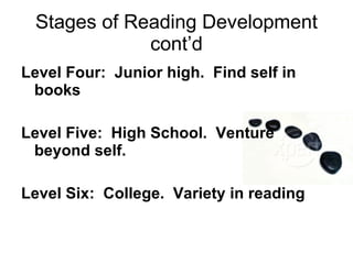 Stages of Reading Development cont’d Level Four:  Junior high.  Find self in books Level Five:  High School.  Venture beyond self. Level Six:  College.  Variety in reading 