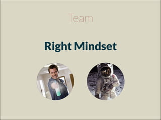 Team
Right Mindset
 