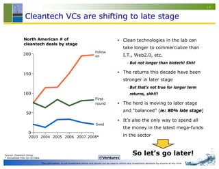 What's Wrong With Cleantech VC