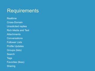 Requirements
Realtime
Cross-Domain
Unsolicited replies
Rich Media and Text
Attachments
Conversations
Follower Lists
Profile Updates
Groups (lists)
Search
Tags
Favorites (likes)
Sharing
 