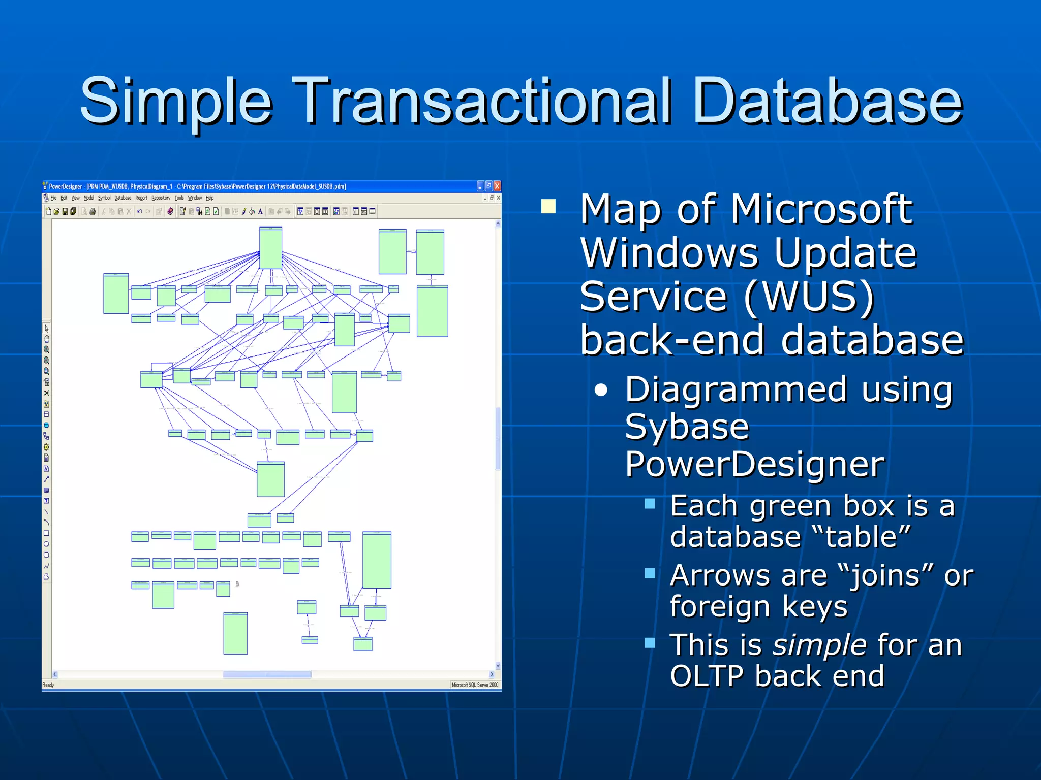 Simple Transactional Database
                  Map of Microsoft
                   Windows Update
                   Service (WUS)
                   back-end database
                   • Diagrammed using
                     Sybase
                     PowerDesigner
                        Each green box is a
                         database “table”
                        Arrows are “joins” or
                         foreign keys
                        This is simple for an
                         OLTP back end
 
