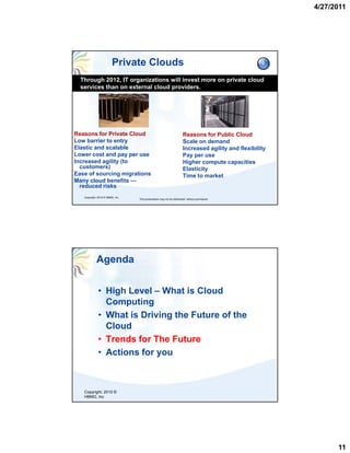 4/27/2011




                        Private Clouds                                                              10


  Through 2012, IT organizations will invest more on private cloud
  services than on external cloud providers.




Reasons for Private Cloud                                             Reasons for Public Cloud
Low barrier to entry                                                  Scale on demand
Elastic and scalable                                                  Increased agility and flexibility
Lower cost and pay per use                                            Pay
                                                                      P per use
Increased agility (to                                                 Higher compute capacities
  customers)                                                          Elasticity
Ease of sourcing migrations                                           Time to market
Many cloud benefits —
  reduced risks
   Copyright, 2010 © HBMG, Inc
                                 This presentation may not be distributed without permission




            Agenda


             • High Level – What is Cloud
               Computing
               C      ti
             • What is Driving the Future of the
               Cloud
             • Trends for The Future
             • Actions for you



   Copyright, 2010 ©
   HBMG, Inc




                                                                                                                11
 