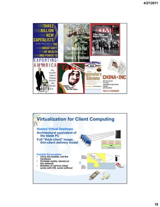 4/27/2011




 Copyright, 2010 ©
 HBMG, Inc




Virtualization for Client Computing
Hosted Virtual Desktops
Architectural equivalent of
  the blade PC
Full "thick-client" image,                                               Application     Application     Application

  thin-client delivery model                                               PC OS           PC OS           PC OS

                                                                                           VMM
                                                                                       Server Hardware




Portable Personalities          Windows
                                              code
• Carry the bubble, not the     Application
                                                 settings
                                                     data
   hardware                     Containers
                                                            temp files
                                                               p
• Portable media, stored on                                    DLLs
   the network
• Bubbles of various sizes:     Target
                                Windows
   some with OS, some without   Machine




                                                                                                                             18
 