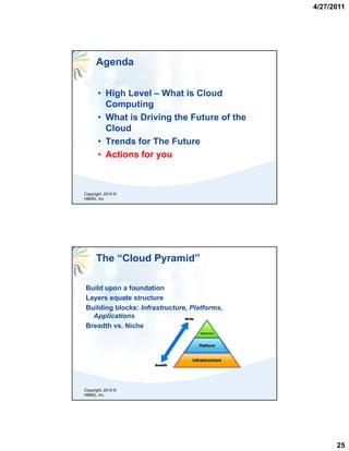 4/27/2011




      Agenda


       • High Level – What is Cloud
         Computing
         C      ti
       • What is Driving the Future of the
         Cloud
       • Trends for The Future
       • Actions for you



Copyright, 2010 ©
HBMG, Inc




      The “Cloud Pyramid”

Build upon a foundation
Layers equate structure
Building blocks: Infrastructure, Platforms,
  Applications
Breadth vs. Niche




Copyright, 2010 ©
HBMG, Inc




                                                    25
 