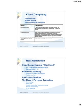 4/27/2011




                     Cloud Computing
                  Universal access
                  Scalable Services
                  New Application Service Models

  Feature                                  Description
  Universal access                         Cloud Computing’s services are ubiquitous – they can be
                                           accessed from workstations and other devices, such as cell
                                           phones


  Scalable Services                        Scale up and scale out. Business Driven Resourcing, Highly
                                           scalable, with infrastructure managing the scaling, not
                                           applications. Cloud computing allows for elasticity, where capital
                                           and operational expenses for resources are only incurred when
                                                 p             p                           y
                                           they are needed
  New Application Service                  Supports parallel and persistent services
  Models




Copyright, 2010 © HBMG, Inc
                                  This presentation may not be distributed without permission




                     Next Generation
        Cloud Computing (e.g. “Blue Cloud”)
                – The “network becomes the computer”
                – Dumb devices ??????
        Pervasive Computing
                – Monitoring and tracking almost anything
                – The Internet is Free

        Continuous Services
        The Cloud + Pervasive Computing
                –    Smart buildings
                –    Sensor nets
                –    “Invisible computing” or “ubiquitous computing”
                –    Semantic Interoperability
                –    Ad hoc networking


Copyright, 2010 © HBMG, Inc
                                  This presentation may not be distributed without permission




                                                                                                                      28
 