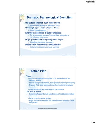 4/27/2011




          Dramatic Technological Evolution
      Ubiquitous Internet: 100+ million hosts
              – Collaboration & resource sharing the norm
      Ultra-high-speed networks: 10+ Gb/s
              – Global optical networks
      Enormous quantities of data: Petabytes
              – For an increasing number of communities, gating step is
                not collection but analysis
      Huge quantities of computing: 100+ Top/s
              – Ubiquitous computing via clusters
      Moore’s law everywhere: 1000x/decade
              – Instruments, detectors, sensors, scanners



                                                                                            Copyright, 2010 © HBMG,H BM
                                                                                            C opyrght 2009 © Inc
                                                                                                    i ,                   G ,I
                                                                                                                             nc.




                     Action Plan
         Today
           – Focus on virtualization and green IT for immediate cost and
             flexibility benefits.
           – Look at storage virtualization, de-duplication and thin provisioning.
           – Evaluate Web social software to transform customer/employee
             interactions.
           – Cloud Appliances will drive value for the company
         The Next 18 Months
           – Exploit mashups and cloud-based services to address immediate
             user needs
                   needs.
           – Begin a plan to use the devices
           – Begin to track weak signals and subtle business patterns — from
             everywhere.


Copyright, 2010 © HBMG, Inc
                              This presentation may not be distributed without permission




                                                                                                                                         29
 