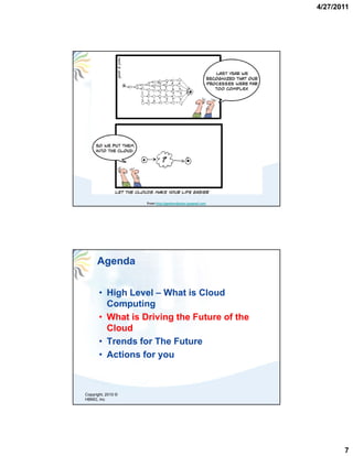 4/27/2011




                    From http://geekandpoke.typepad.com




      Agenda


       • High Level – What is Cloud
         Computing
         C      ti
       • What is Driving the Future of the
         Cloud
       • Trends for The Future
       • Actions for you



Copyright, 2010 ©
HBMG, Inc




                                                                 7
 