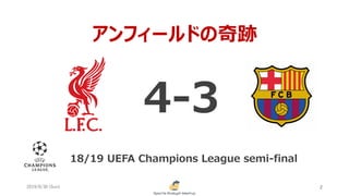 2019/6/30 (Sun) 2
アンフィールドの奇跡
18/19 UEFA Champions League semi-final
4-3
 