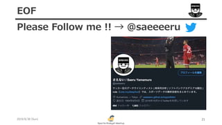 Please Follow me !! → @saeeeeru
2019/6/30 (Sun) 21
EOF
 
