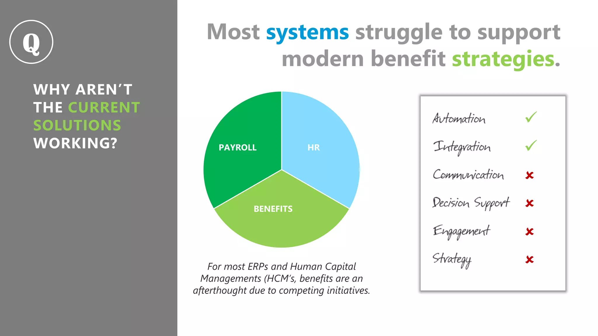 Q
PAYROLL HR
BENEFITS
Most systems struggle to support
modern benefit strategies.
WHY AREN’T
THE CURRENT
SOLUTIONS
WORKING?





For most ERPs and Human Capital
Managements (HCM’s, benefits are an
afterthought due to competing initiatives.
 