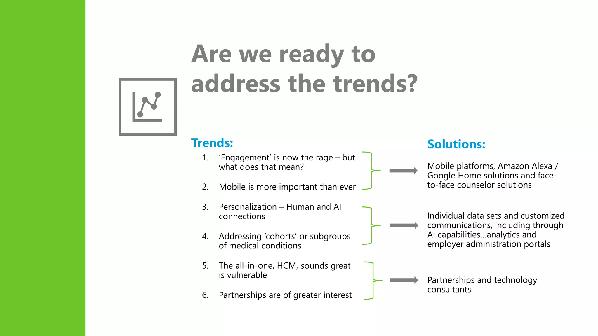 Are we ready to
address the trends?
Trends:
1. ‘Engagement’ is now the rage – but
what does that mean?
2. Mobile is more important than ever
3. Personalization – Human and AI
connections
4. Addressing ‘cohorts’ or subgroups
of medical conditions
5. The all-in-one, HCM, sounds great
is vulnerable
6. Partnerships are of greater interest
Solutions:
Mobile platforms, Amazon Alexa /
Google Home solutions and face-
to-face counselor solutions
Individual data sets and customized
communications, including through
AI capabilities…analytics and
employer administration portals
Partnerships and technology
consultants
 