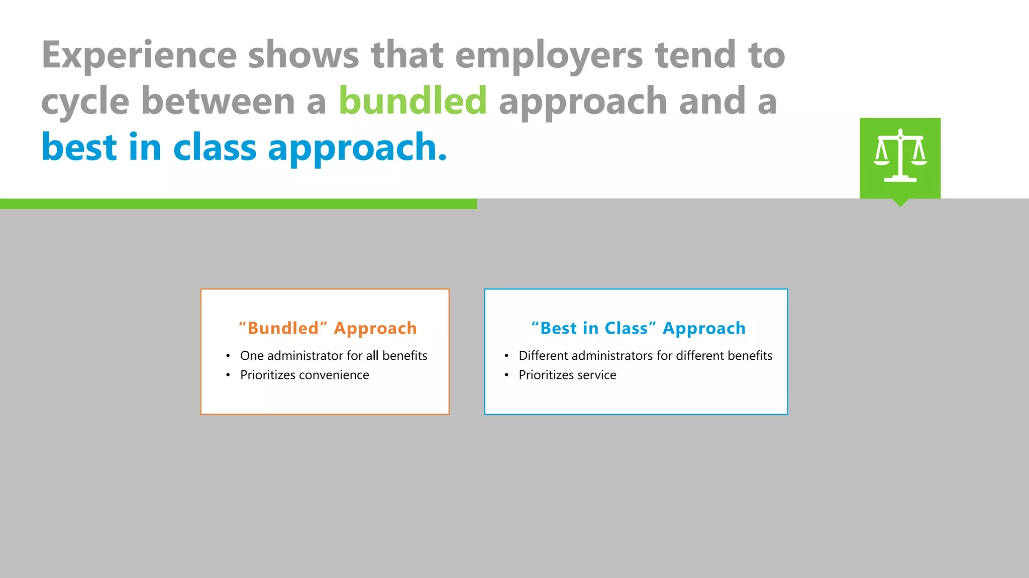 Experience shows that employers tend to
cycle between a bundled approach and a
best in class approach.
“Bundled” Approach
• One administrator for all benefits
• Prioritizes convenience
“Best in Class” Approach
• Different administrators for different benefits
• Prioritizes service
 