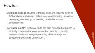 Copyright2016JacquesLedoux
jcq@ledx.com
How to...
Build and expose an API: technical skills are required such as
API analysis and design, networking, programming, securing,
deploying, monitoring, monetizing, and other similar
competences.
Consume an API: technical skills are also required but an API is
typically much easier to consume than to build. It mostly
requires analytical and programming skills to adapt the
consuming system to use the API.
 