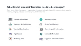 What kind of product information needs to be managed?
There is a lot of data that supports a single product throughout its lifecycle. A good PIM process is able to deal with
incoming, out-going, and cross-department product information like:
Essential product data
Taxonomy & relationships
Technical Specifications
Digital assets
Marketing Data
Sales Information
Design Specifications
Channel-specific information
Localized information
Supplier & manufacturer data
 
