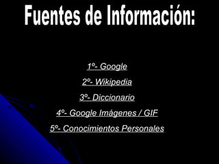 1º- Google
2º- Wikipedia
3º- Diccionario
4º- Google Imágenes / GIF
5º- Conocimientos Personales
 