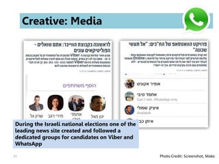 11
Creative: Media
Photo Credit: Screenshot, Mako
During the Israeli national elections one of the
leading news site created and followed a
dedicated groups for candidates on Viber and
WhatsApp
 