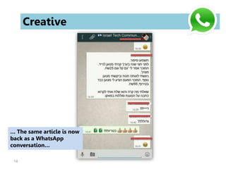 14
Creative
… The same article is now
back as a WhatsApp
conversation…
 