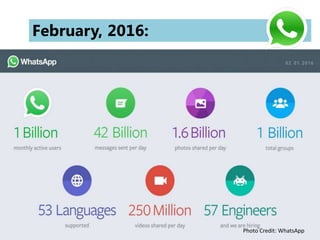 5
February, 2016:
Photo Credit: WhatsApp
 