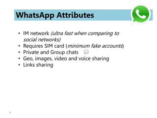 6
WhatsApp Attributes
• IM network (ultra fast when comparing to
social networks)
• Requires SIM card (minimum fake accounts)
• Private and Group chats
• Geo, images, video and voice sharing
• Links sharing
 