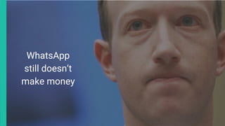 WhatsApp
still doesn’t
make money
 