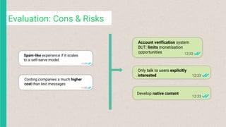 Evaluation: Cons & Risks
Spam-like experience if it scales
to a self-serve model
Costing companies a much higher
cost than text messages
Account verification system
BUT: limits monetisation
opportunities
Only talk to users explicitly
interested
Develop native content
 