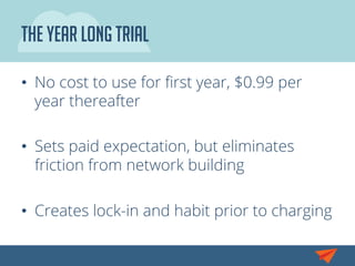 The YEAR LONG TRIAL
•  No cost to use for ﬁrst year, $0.99 per
year thereafter
•  Sets paid expectation, but eliminates
friction from network building
•  Creates lock-in and habit prior to charging
 