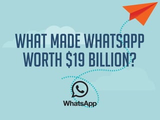 What made whatsapp
worth $19 billion?
 