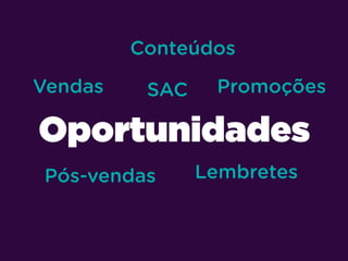 Vendas Promoções
Oportunidades
SAC
Pós-vendas
Conteúdos
Lembretes
 
