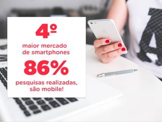 maior mercado
de smartphones
4º
pesquisas realizadas,
são mobile!
86%
 