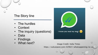 The Story line
• The hurdles
• Context
• The inquiry (questions)
• Data
• Findings
• What next?
https://vulcanpost.com/329021/whatsappening-to-us/
Image Credit: India Times
 